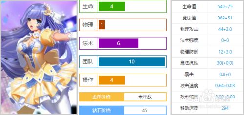 300英雄中的诱宵美九技能介绍 百度经验 300英雄中的诱宵美九技能介绍 百度经验