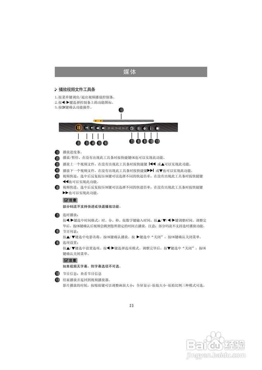 海信LED32K311液晶彩电使用说明书:[3]