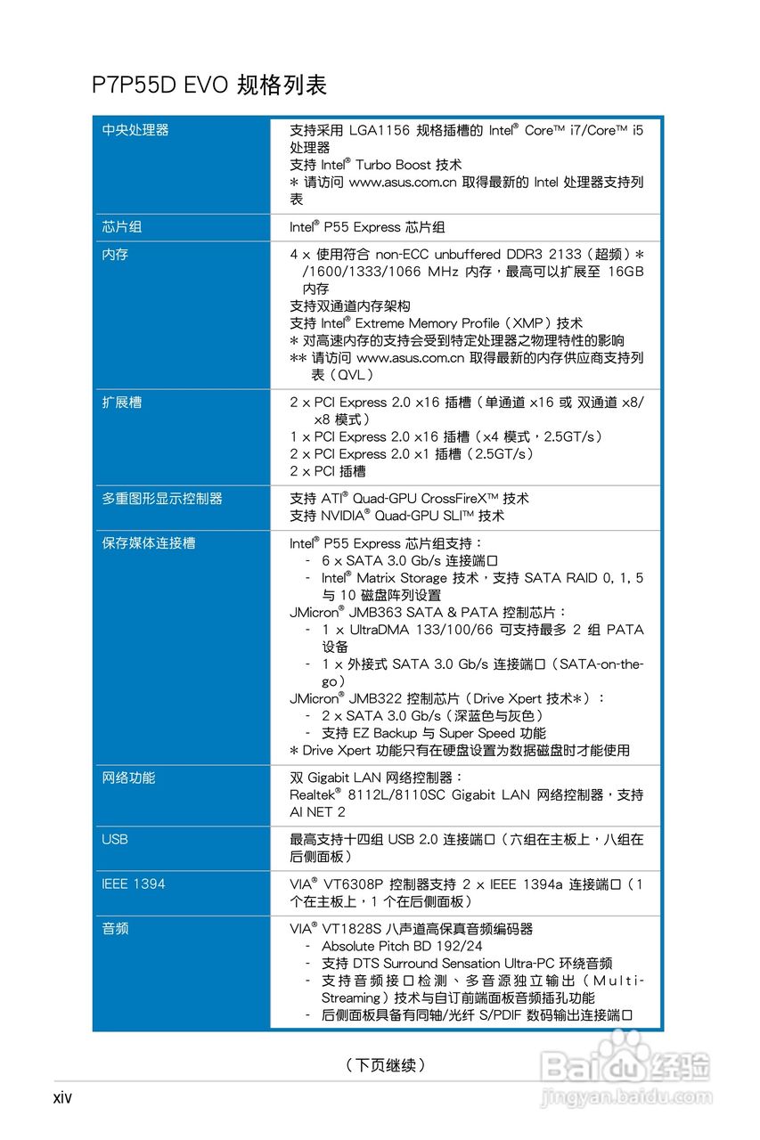 华硕 P7P55D EVO主板简体中文版说明书:[2]