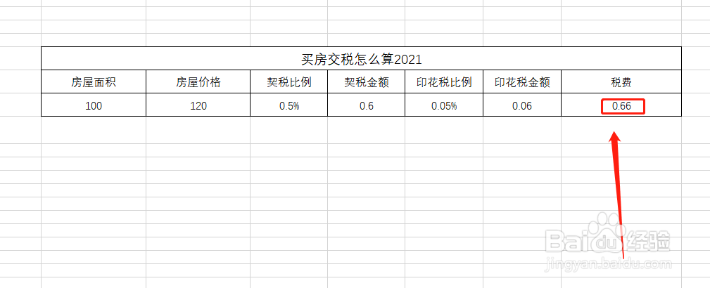 买房交税怎么算2021