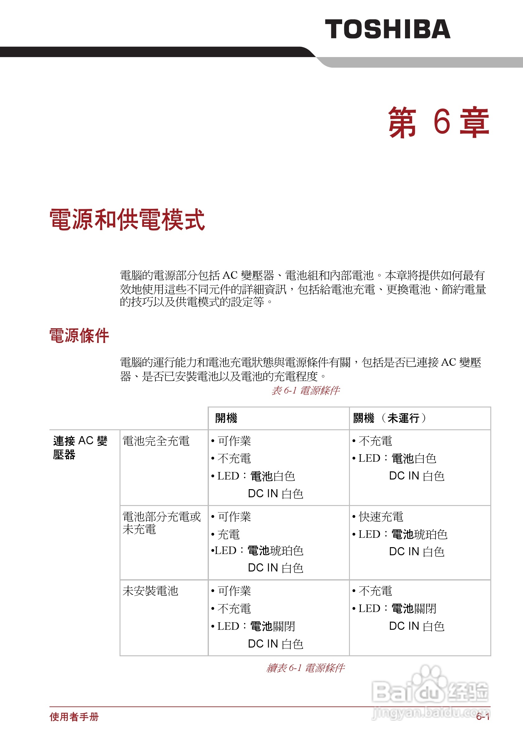 东芝Satellite P750笔记本电脑使用说明书:[13]