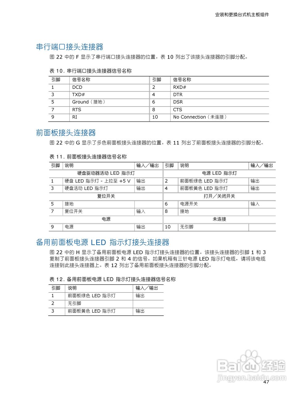 Intel DP43TF型主板说明书:[5]
