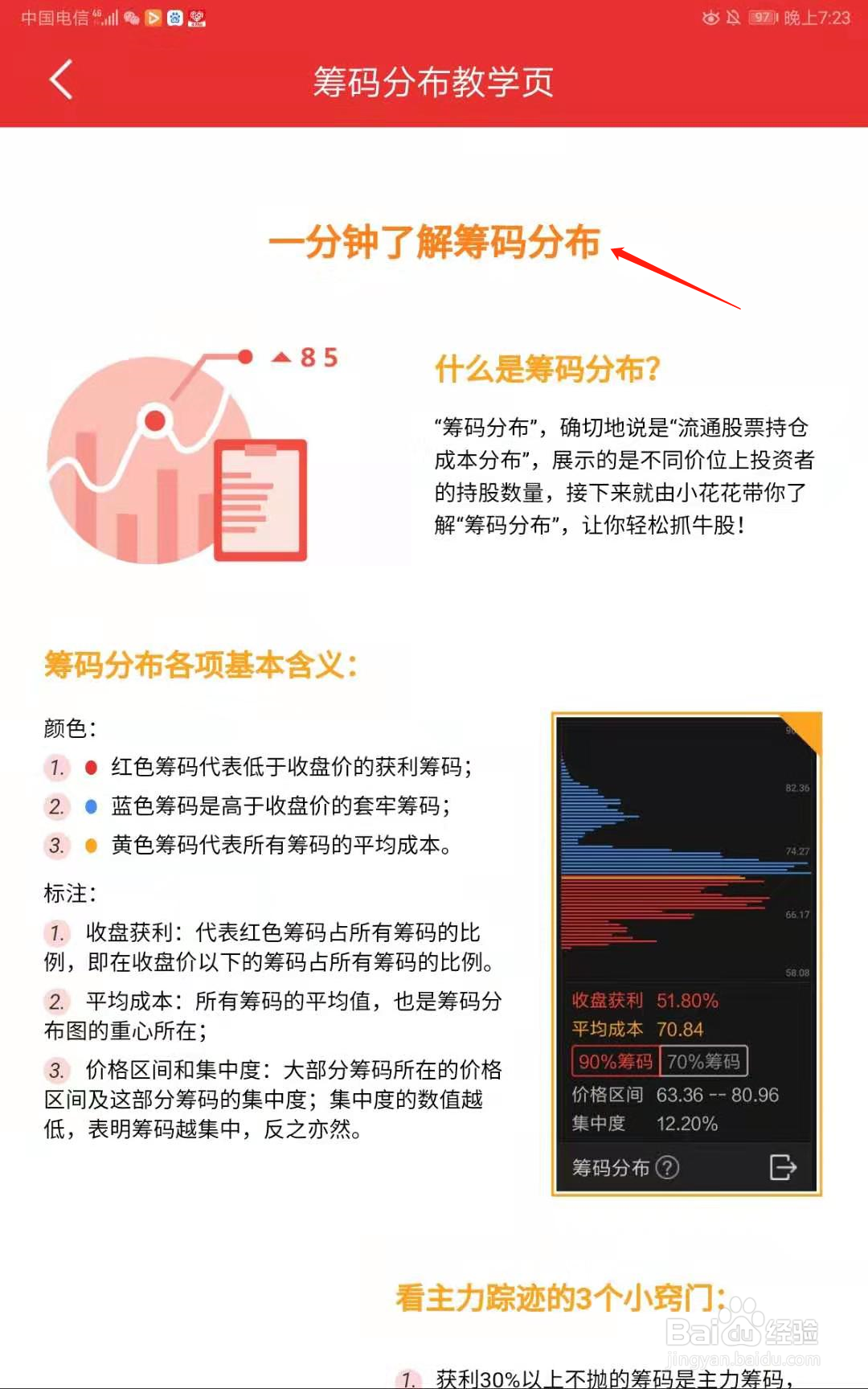 同花顺筹码分布教学图在哪找