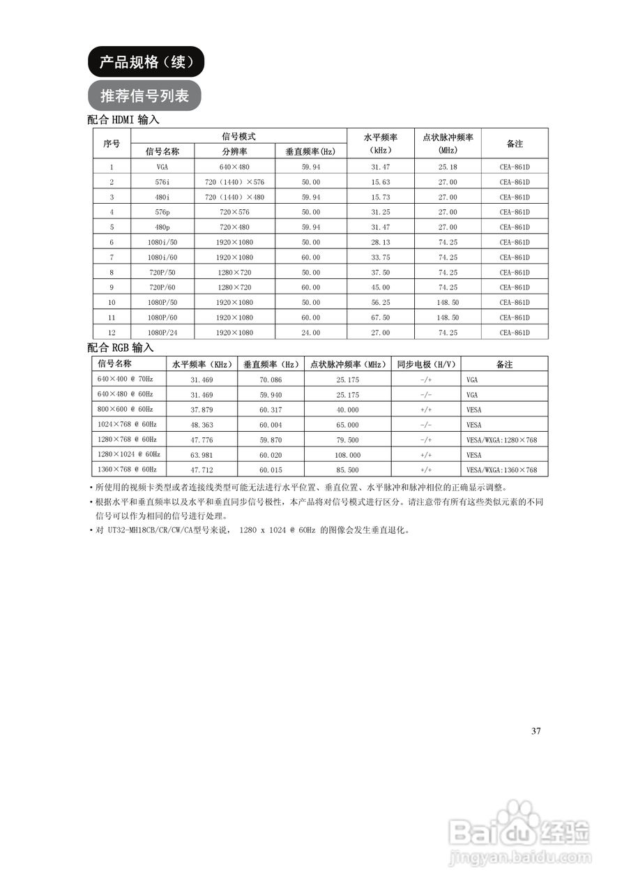 日立UT18系列液晶彩显使用说明书:[4]