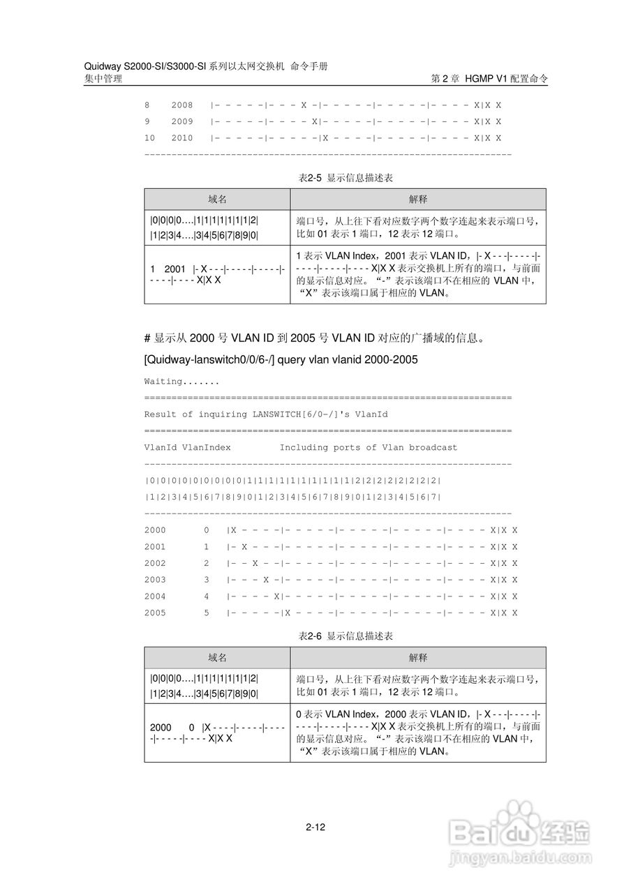 华三交换机S2000-SI形说明书:[16]