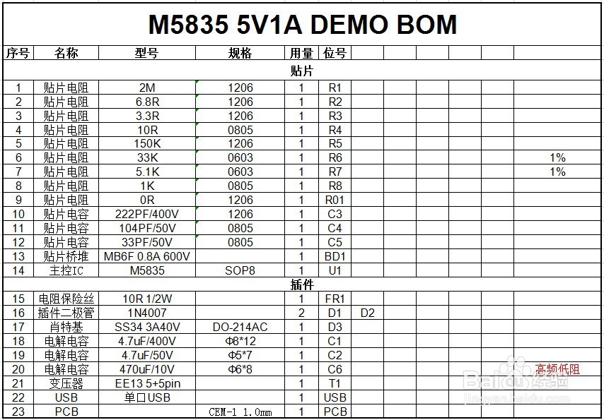 5V1A低成本高效率充电器方案