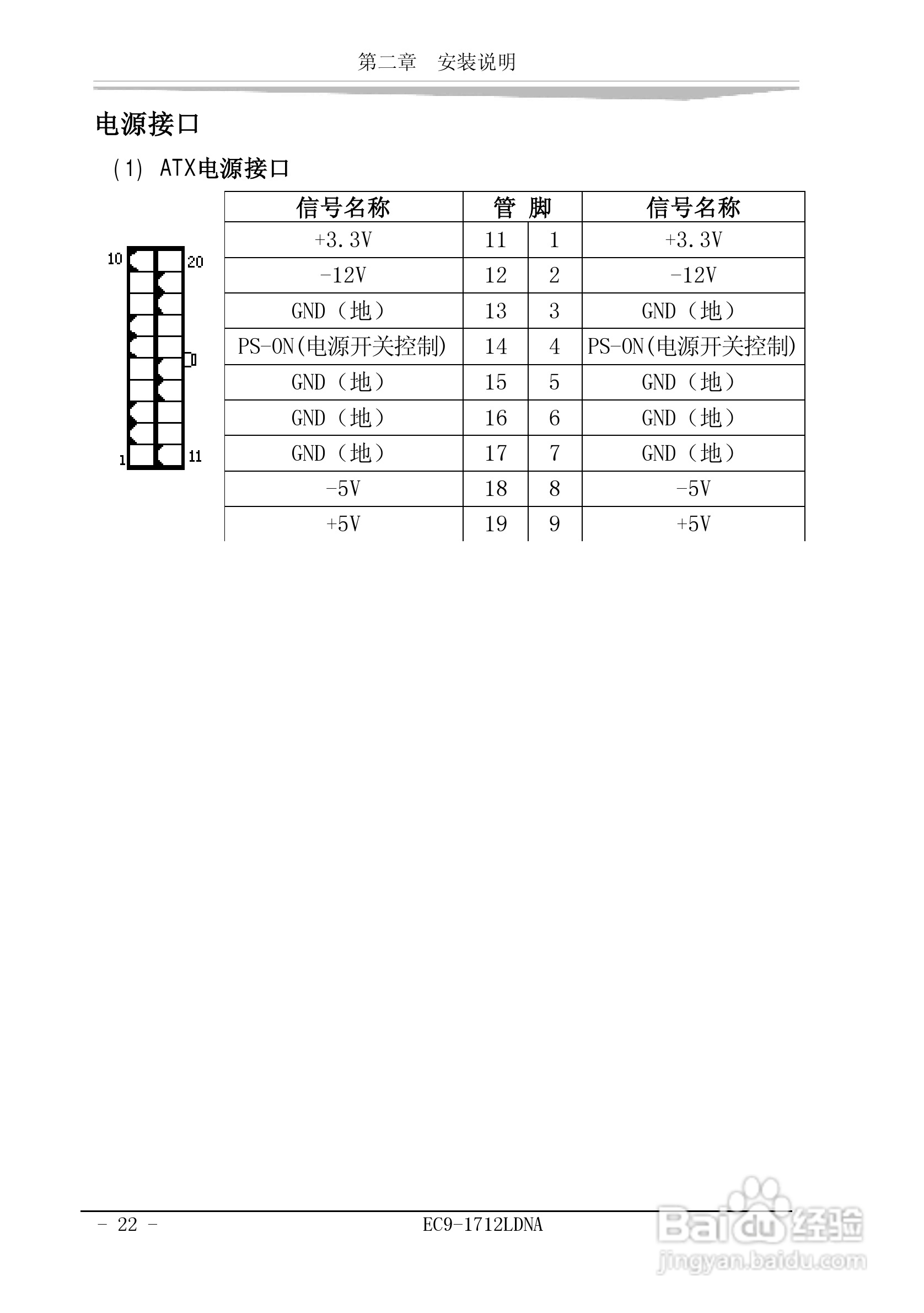 研祥EC9-1712LDNA工业级CPU板卡说明书:[3]