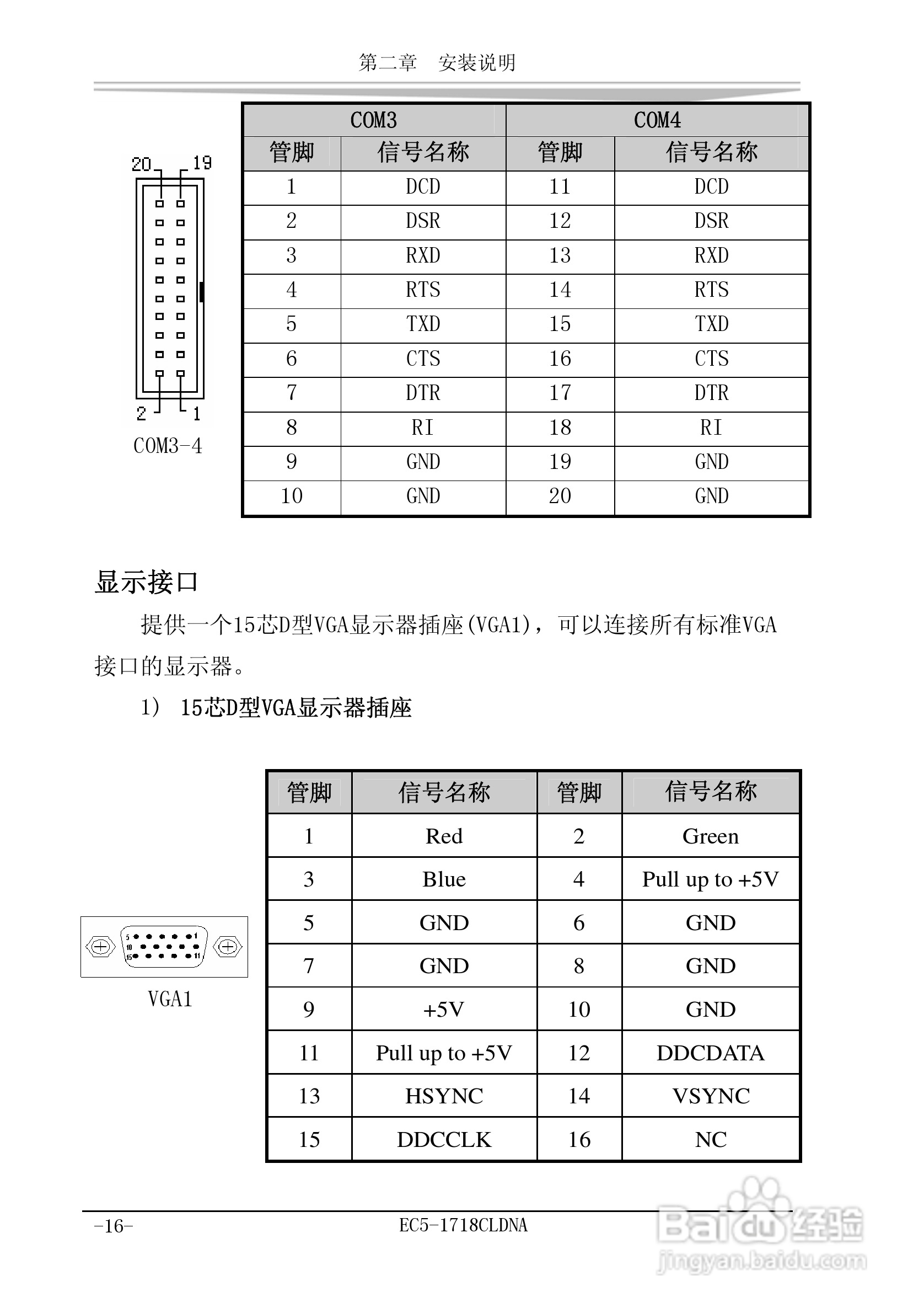 研祥EC5-1718CLDNA工业级CPU板卡说明书:[3]