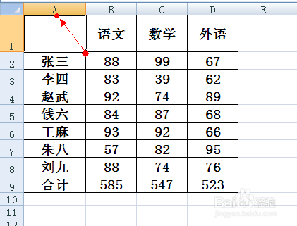 excel斜线表头怎么做