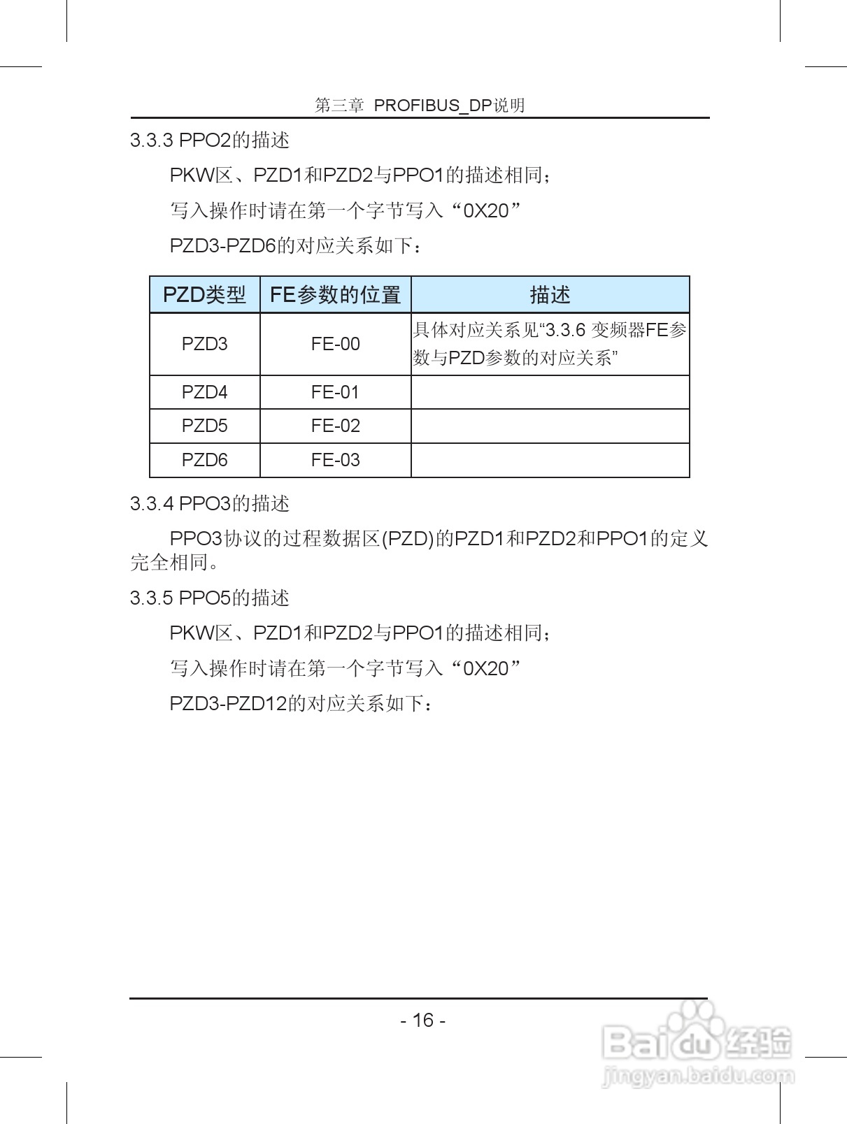 汇川—MD32PFS PROFIBUS从站扩展卡使用说明书 V2.0:[2]