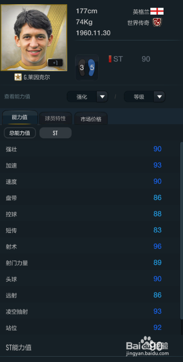 FIFA OL3英格兰国家队球员推荐(前锋篇)
