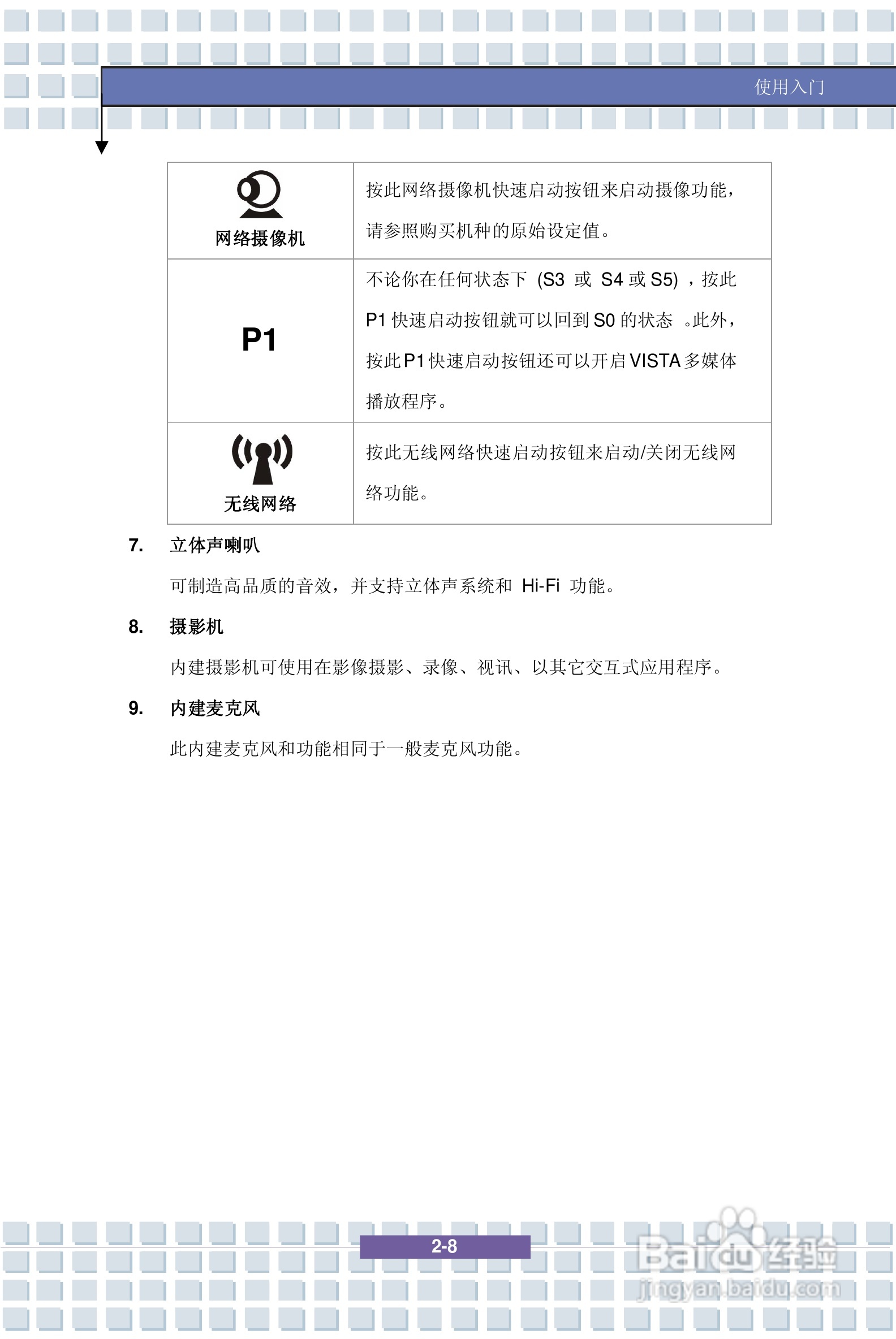 微星GX700笔记本电脑使用说明书:[3]