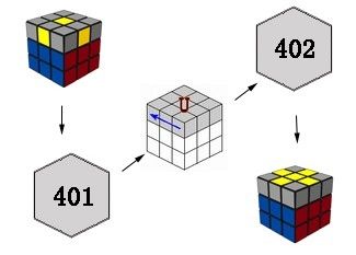 三阶魔方还原公式
