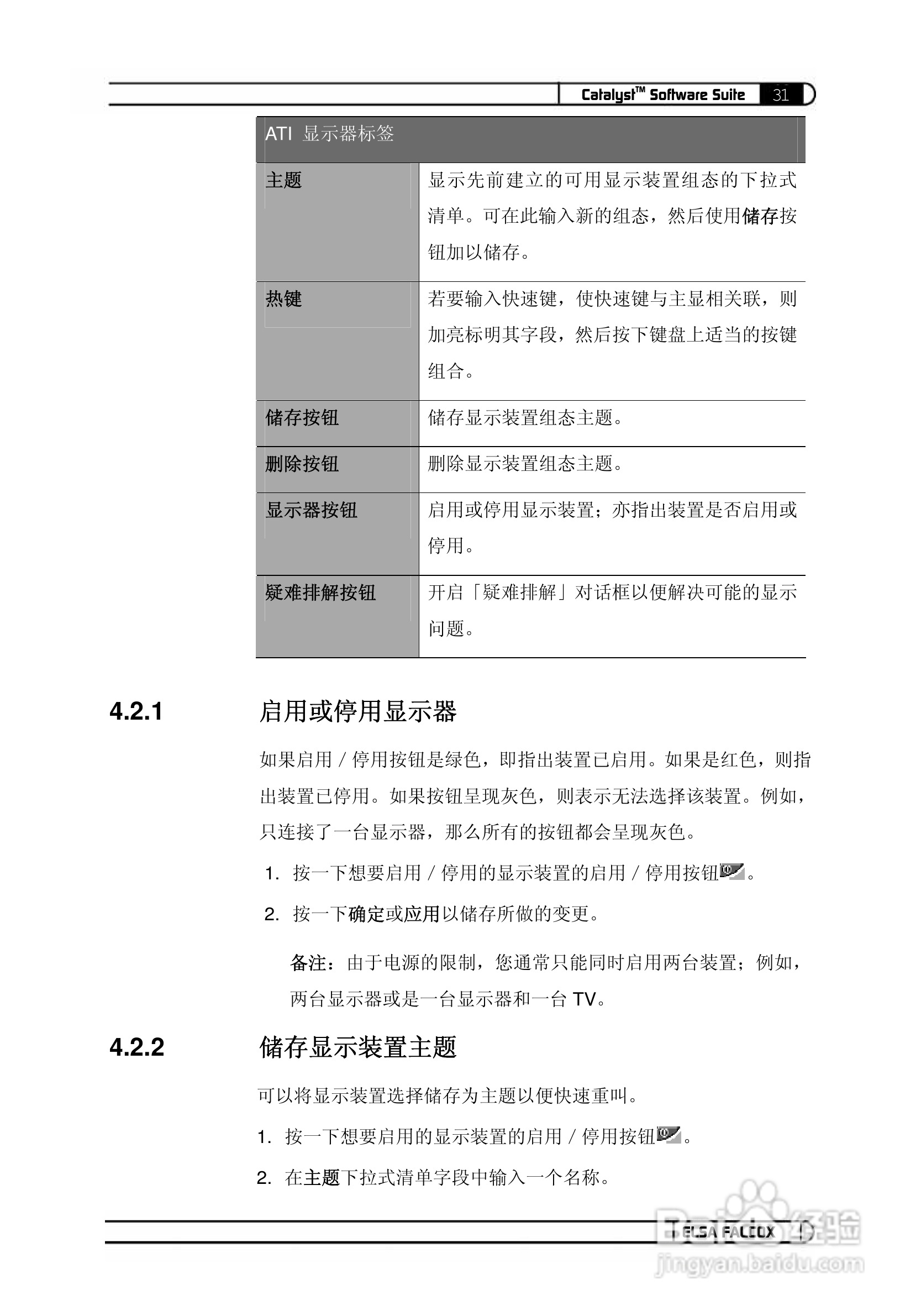 艾尔莎幻雷者 925L 128T TV型显卡说明书:[12]