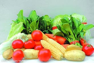 喝酒前后我们应该注意些什么？