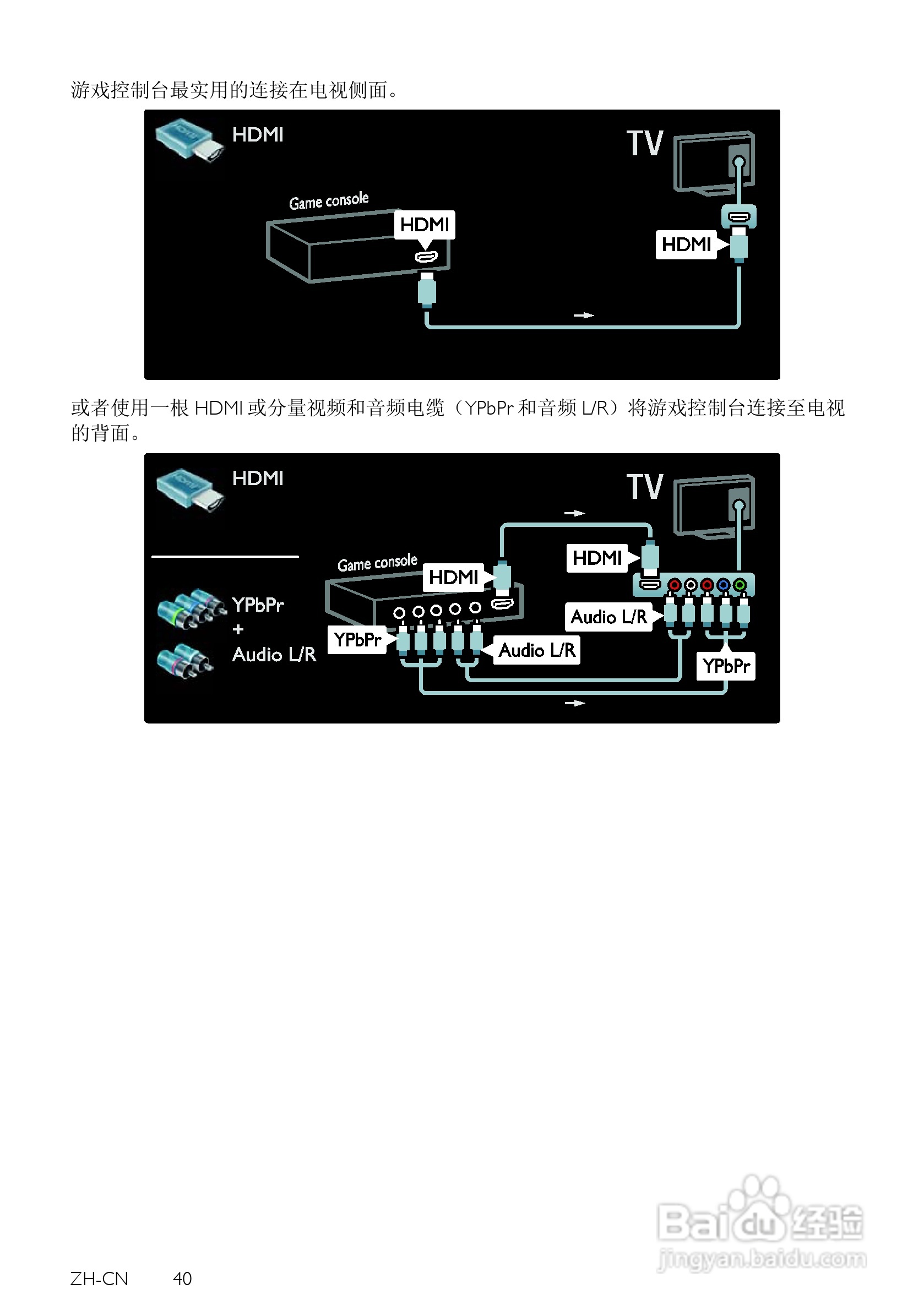 飞利浦52PFL8605D/93液晶彩电使用说明书:[5]