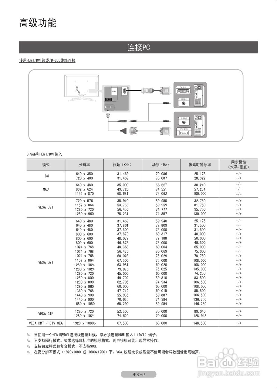 三星UA65C8000XF液晶彩电使用说明书:[2]