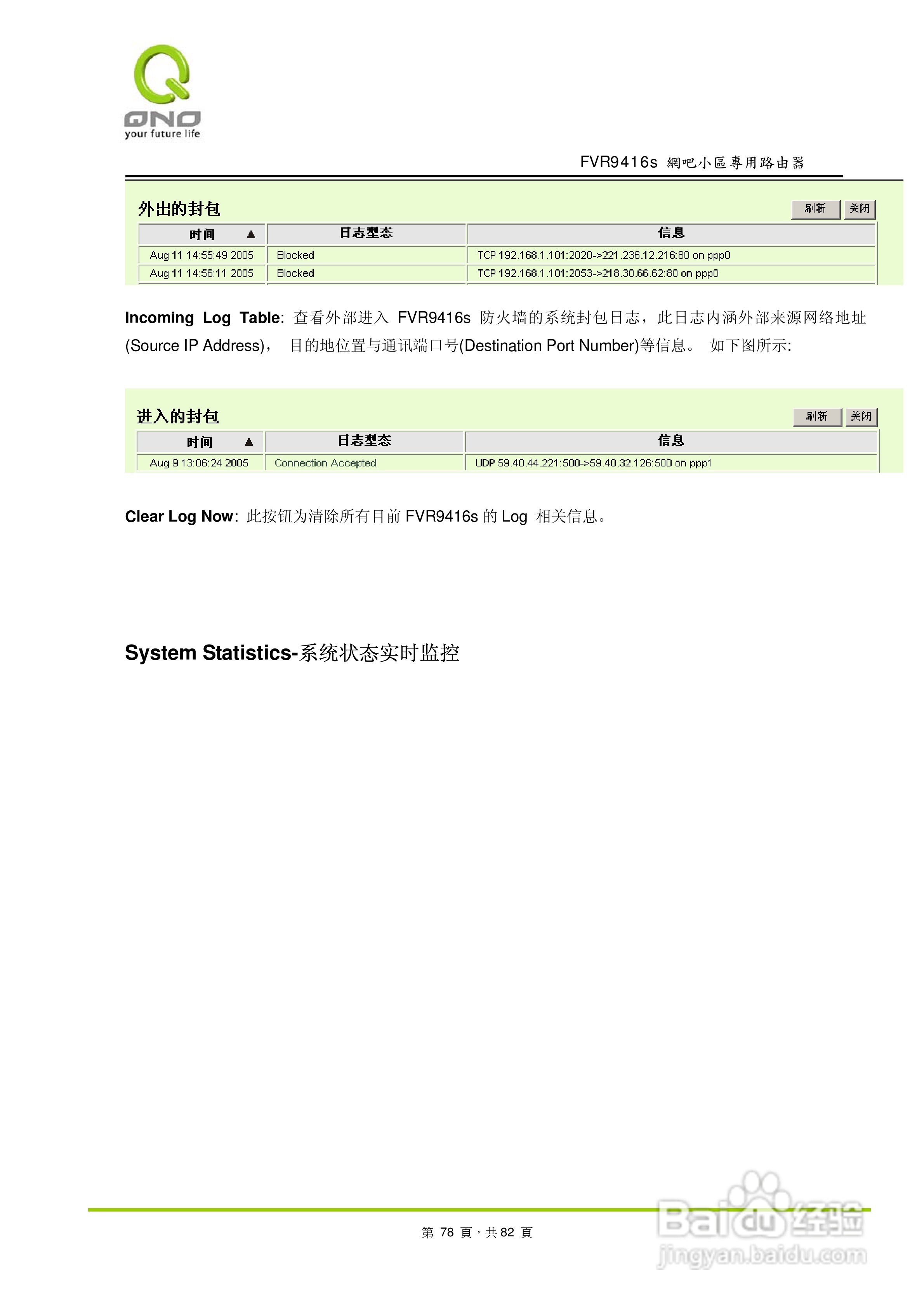 侠诺FVR9416S路由器使用说明书:[8]