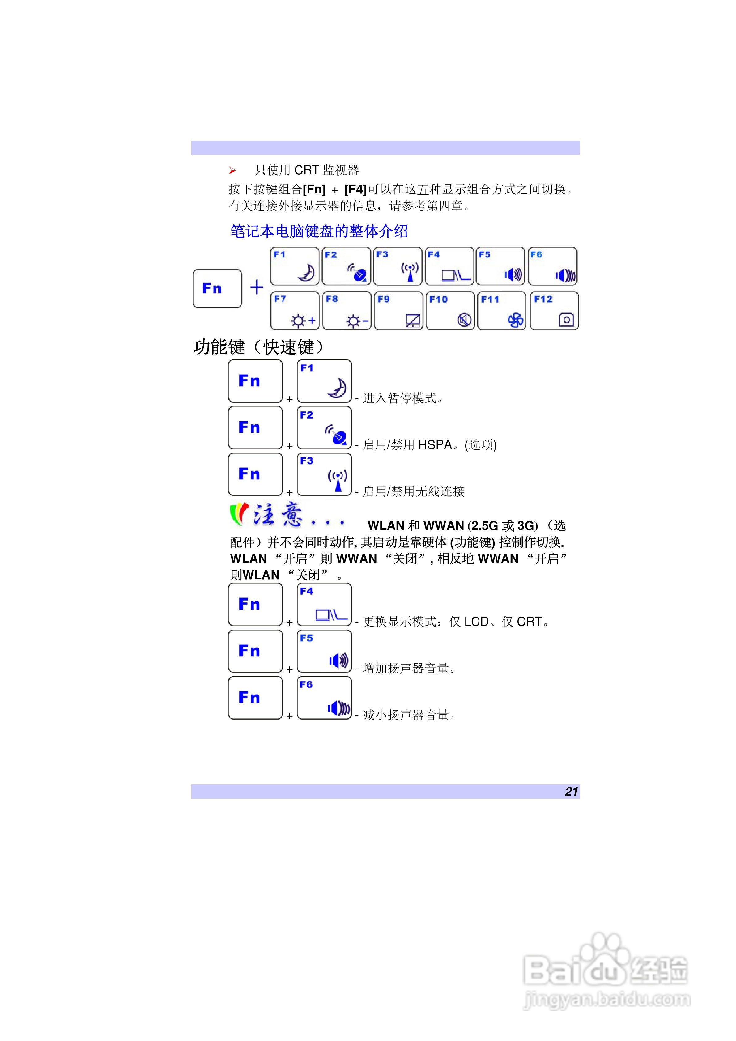 精英ECS V10IS6笔记本电脑说明书:[3]