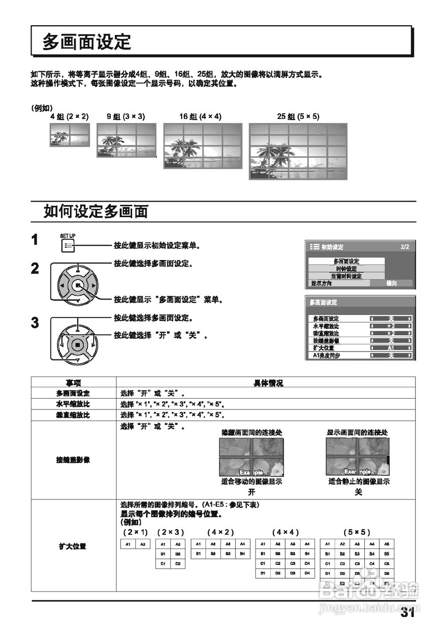 松下等离子电视机TH-42PH11CK型说明书:[4]