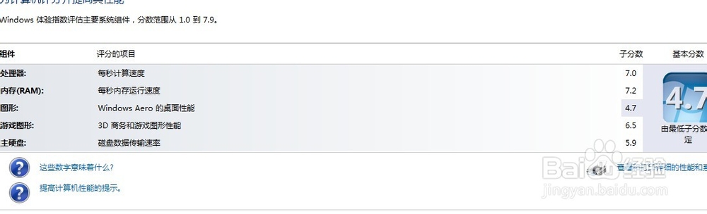 计算机技巧大全：[1]如和查看计算机的配置