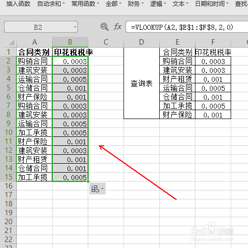 如何快速填报不同类型合同的印花税税率