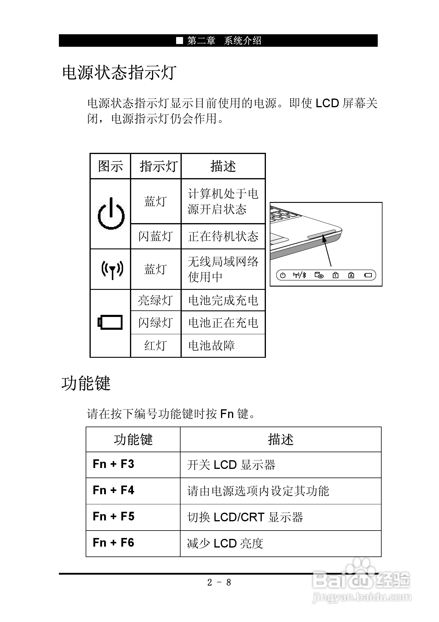 神舟优雅Q100C笔记本电脑使用说明书:[3]