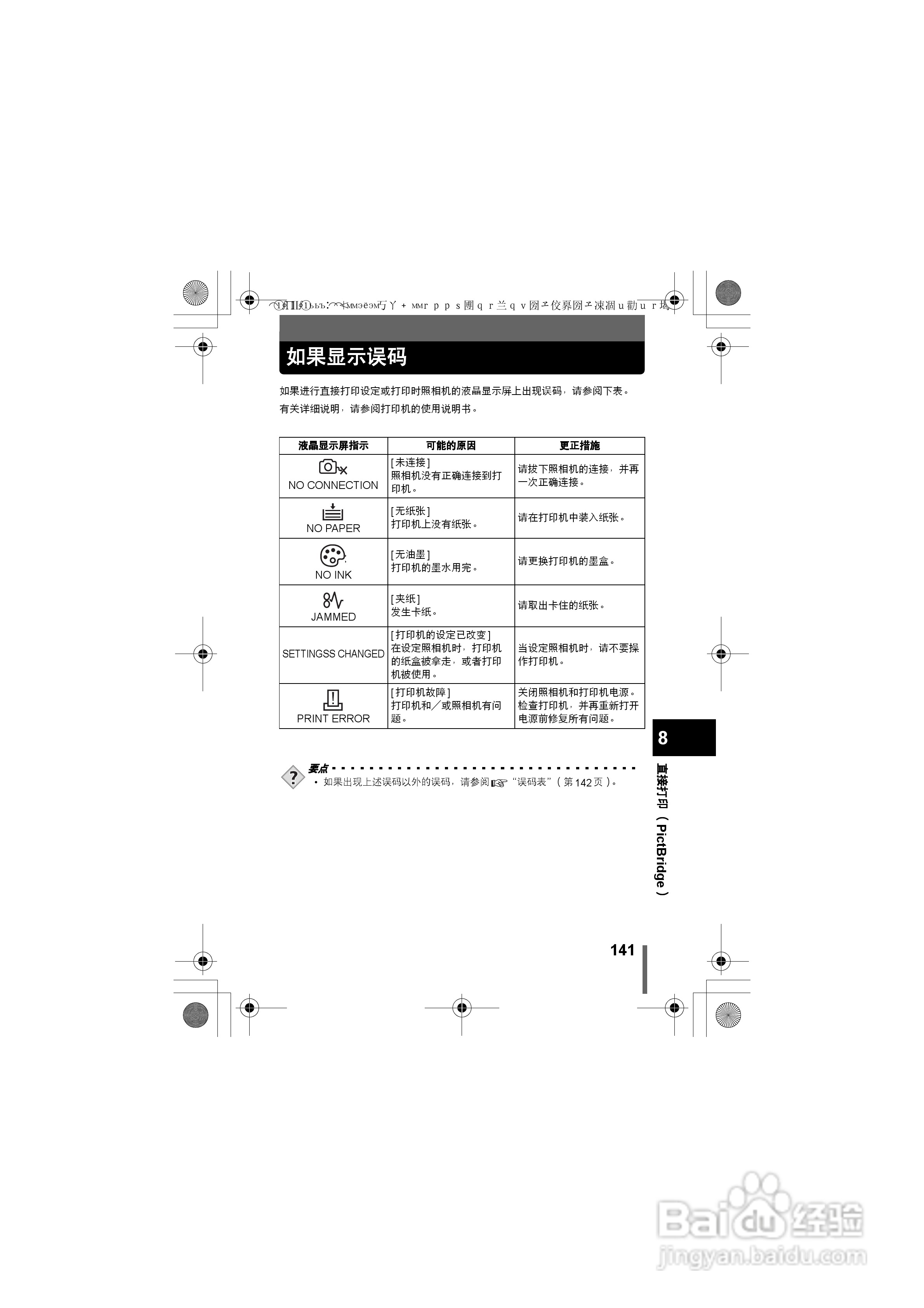 Olympus奥林巴斯C-400数码相机说明书:[15]
