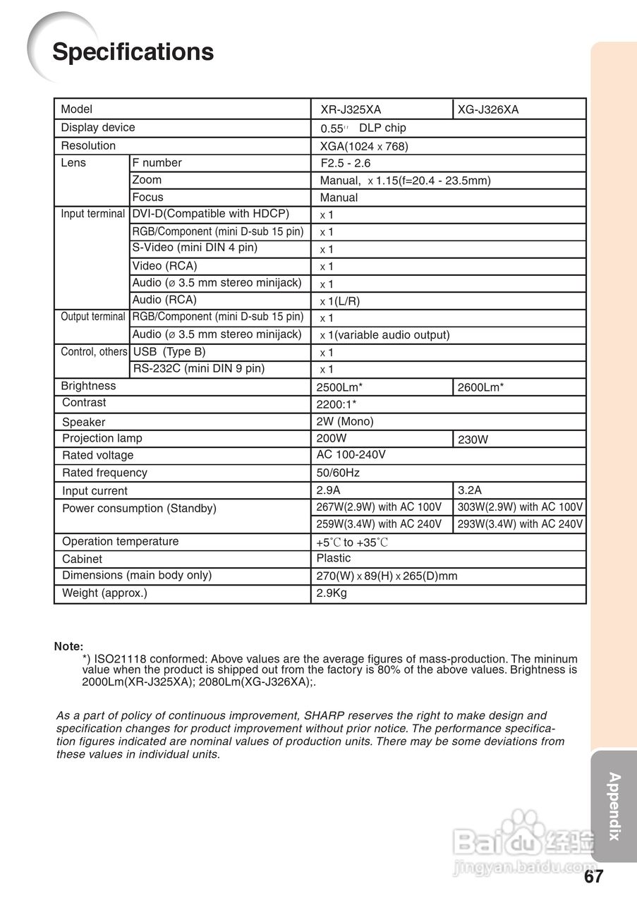 夏普XG-J326XA投影机使用说明书:[14]