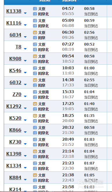 太原到阳泉之正确的跨城出行方式