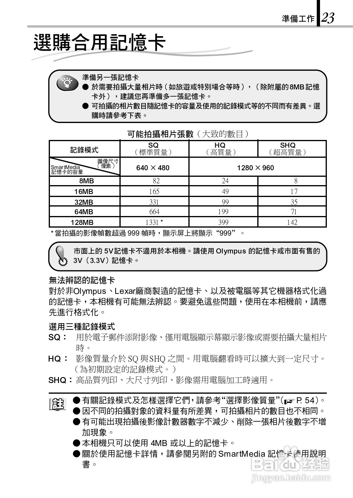Olympus奥林巴斯C-150Z数码相机说明书:[3]