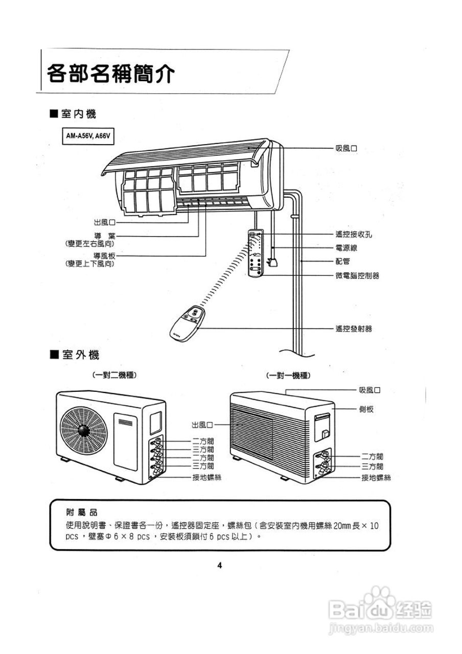 声宝AM-A56V型分离式冷气机说明书:[1]