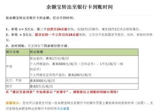 微信钱包转账没有到账怎么办
