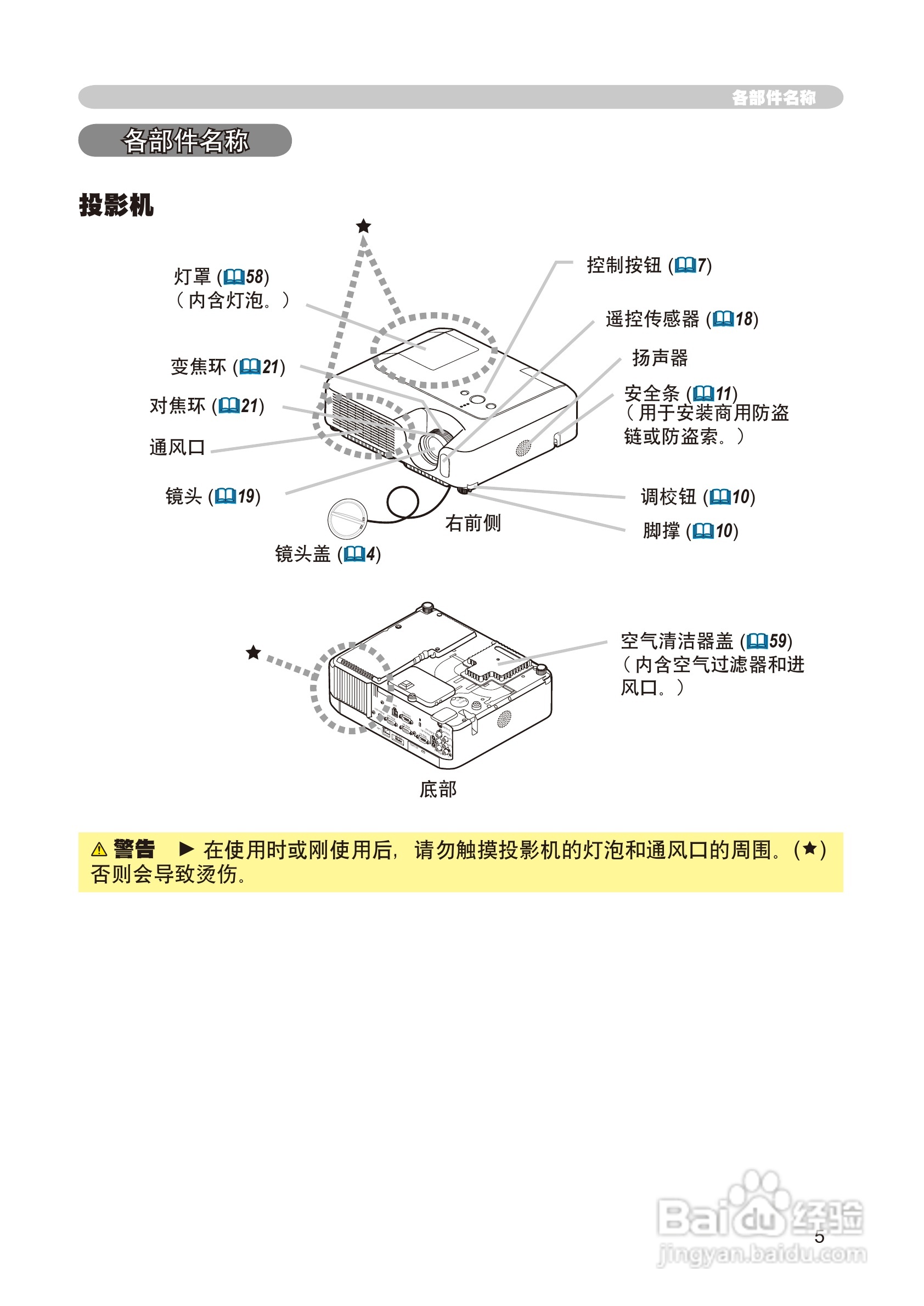 日立 CP-X268A投影机说明书:[3]