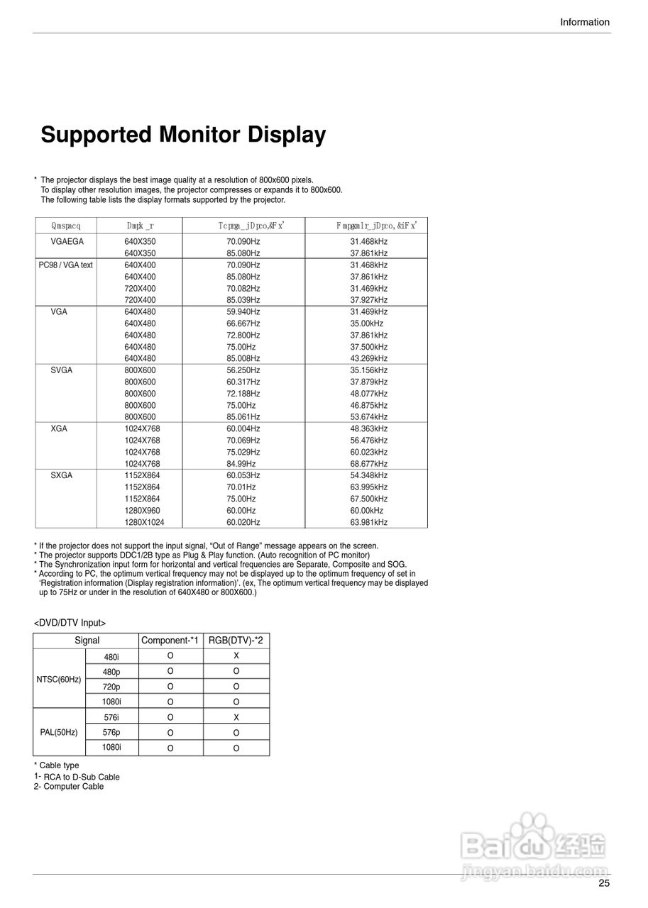 LG RD-JT91影机说明书:[3]