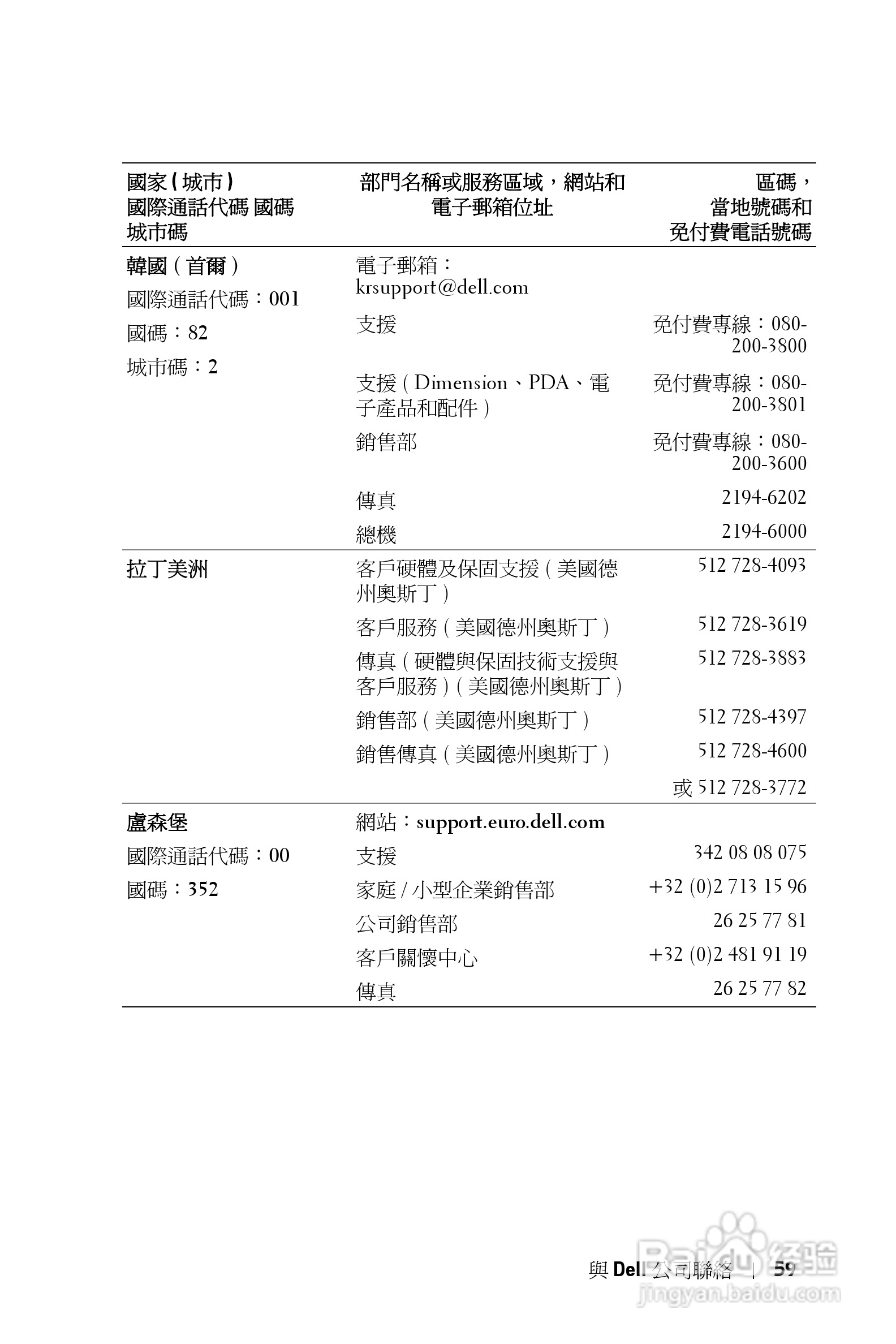 DELL Dell 2400MP Projecto投影机说明书:[23]