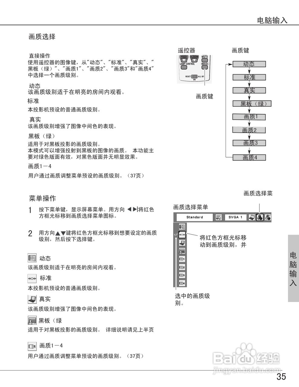 EIKI爱其 LC-XB27N投影机说明书:[4]