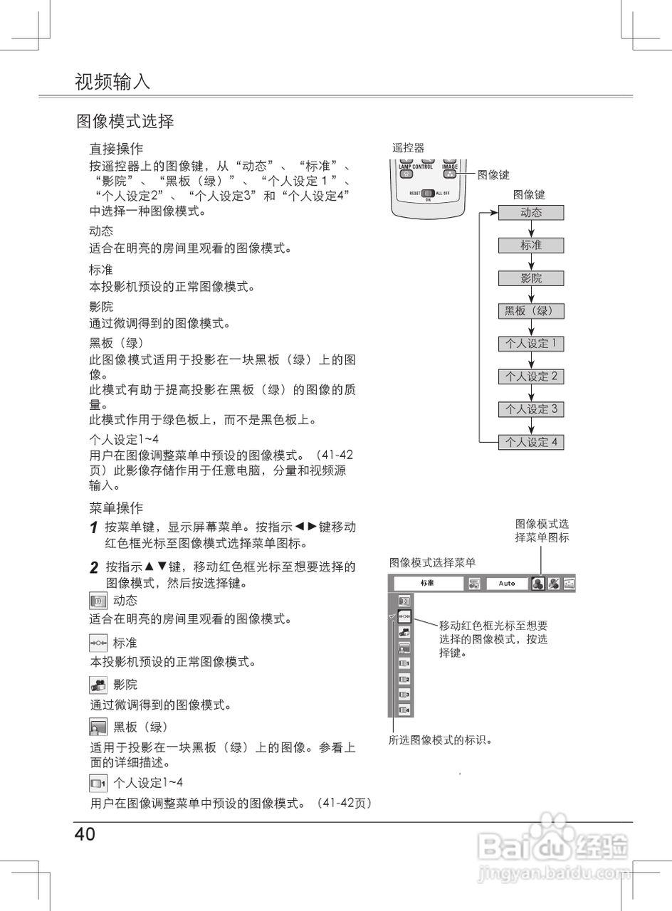 EIKI爱其 LC-XB33NI投影机说明书:[4]