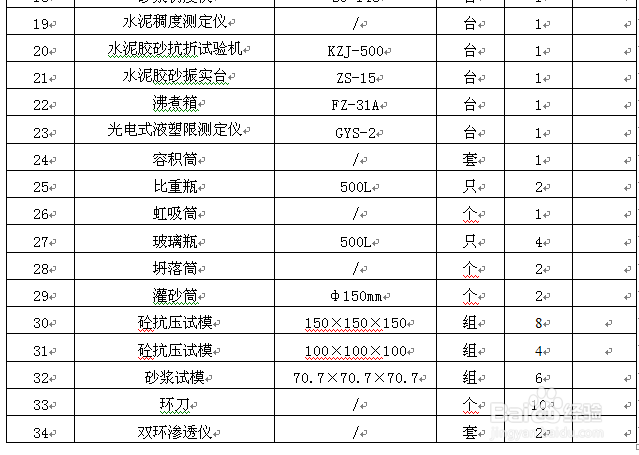 工地试验室规划