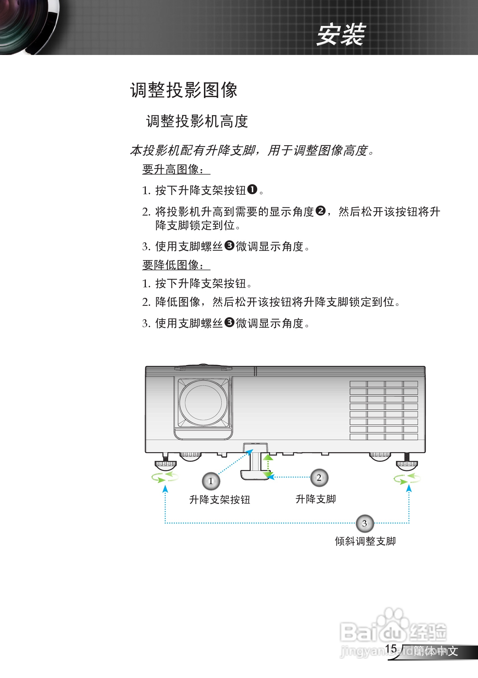 奥图码 HD75投影机说明书:[2]