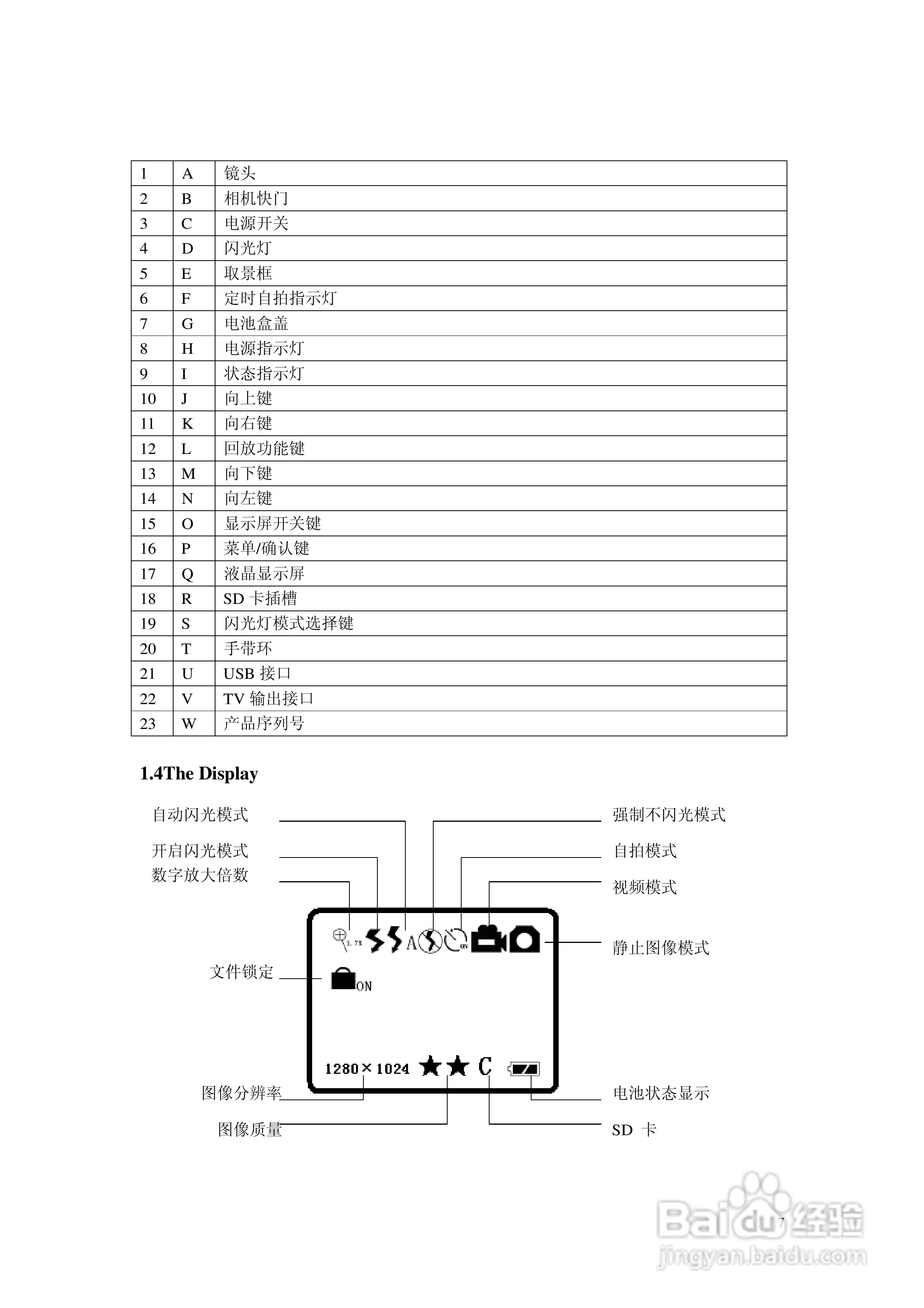 SICONG DCM1203数码相机说明书:[1]