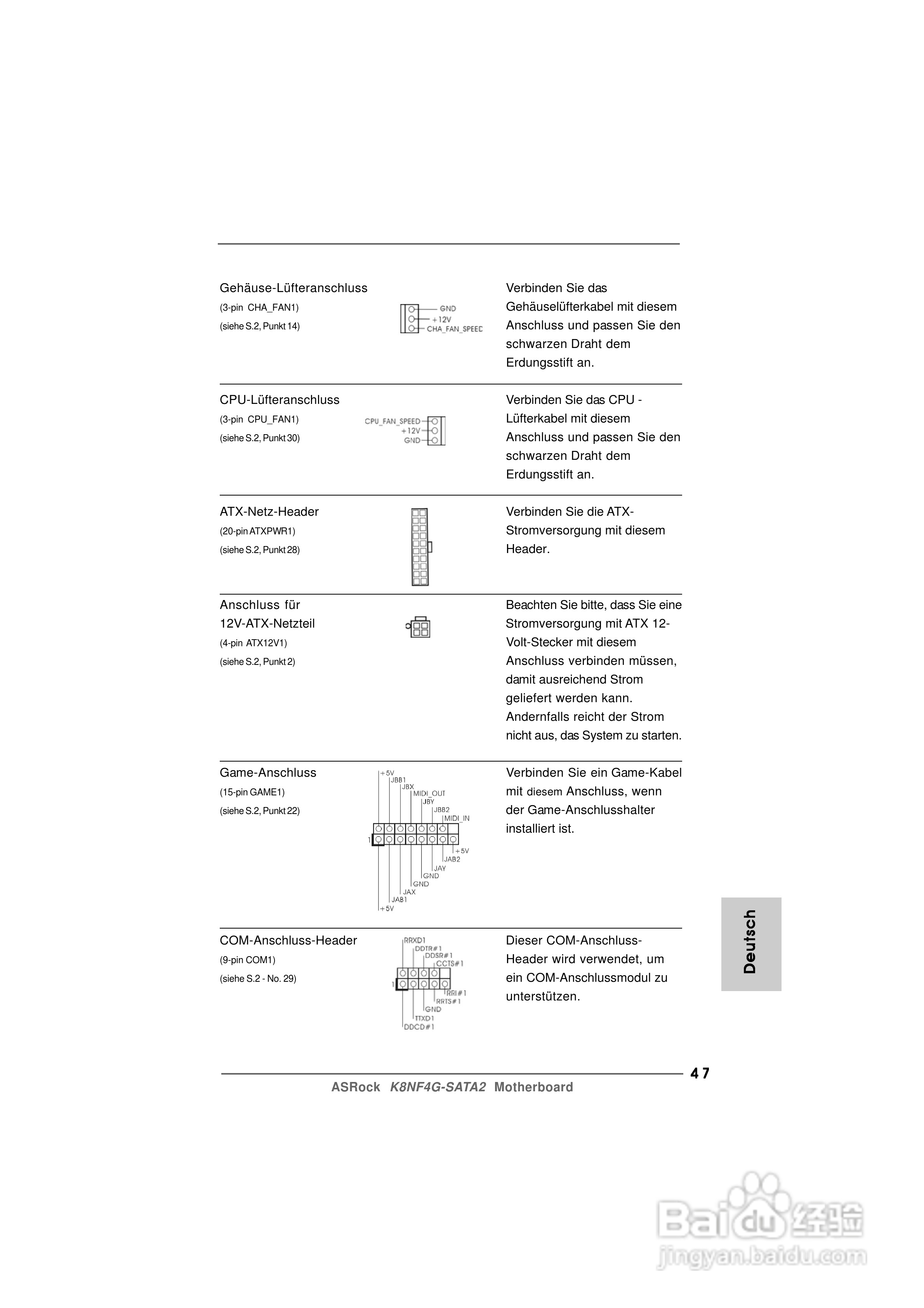华擎K8NF4G-SATA2 R2.0型主板说明书:[5]