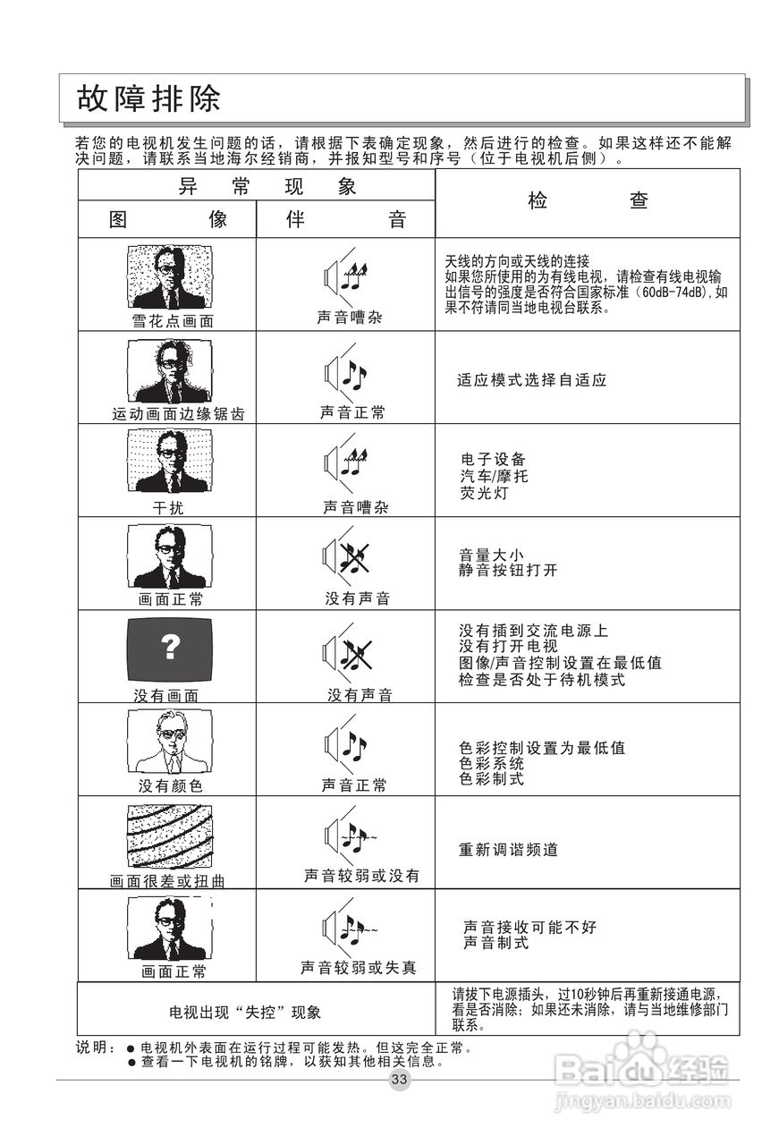 海尔P42AI-A等离子电视机使用说明书:[4]