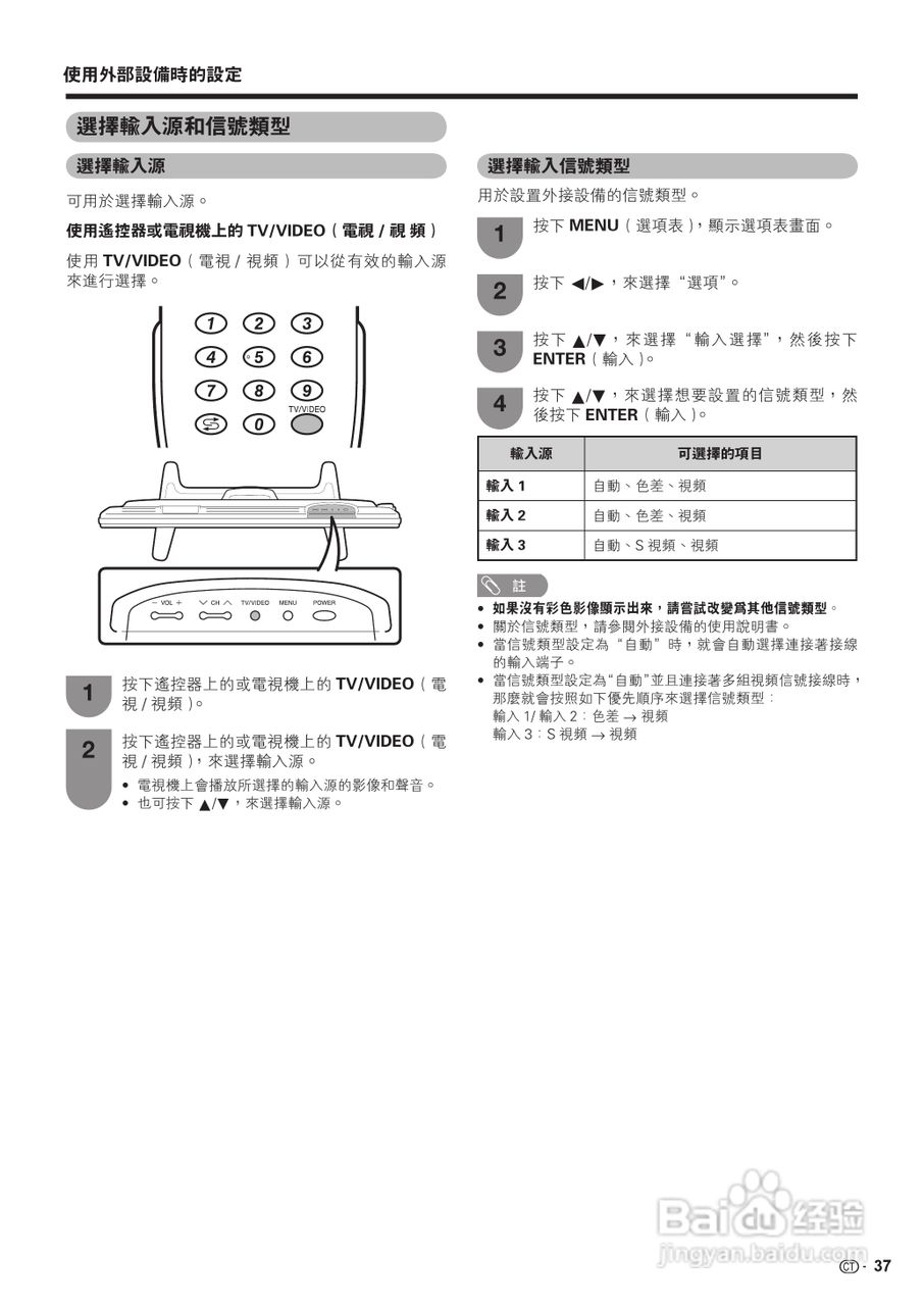 声宝LC-37GX3H型液晶电视机说明书:[4]