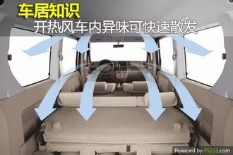 怎么去除新车里的味道。