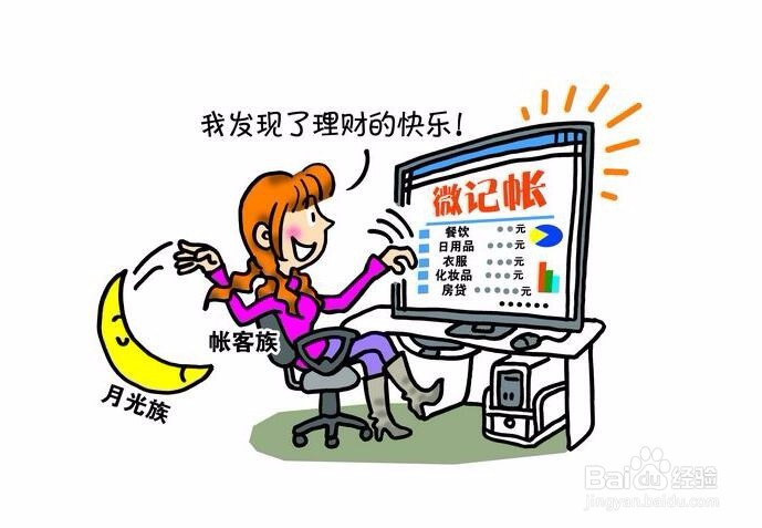 如何利用“钱生钱”理财方式