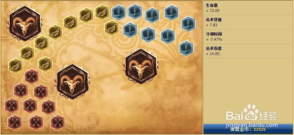 英雄联盟lol中单时间刺客艾克天赋符文加点图