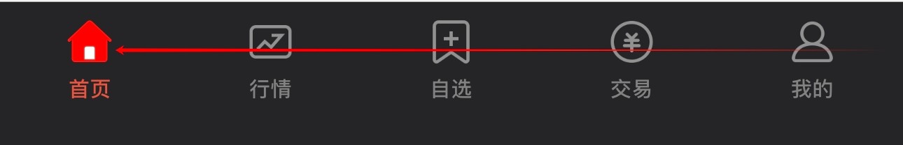 山西证券怎么查看CPI