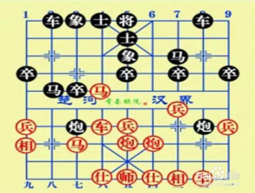 新手怎么下象棋