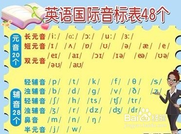 怎么学好英语